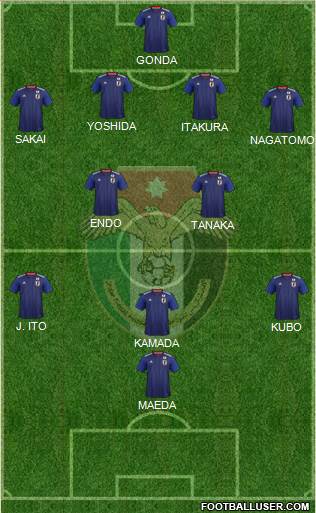 Japan 4-2-3-1 football formation