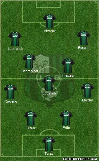 Sassuolo 4-1-4-1 football formation