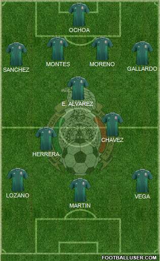 Mexico Formation 2023