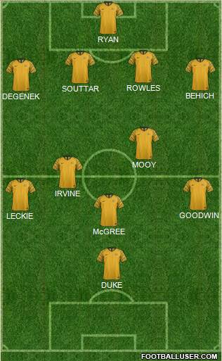 Australia 4-4-1-1 football formation