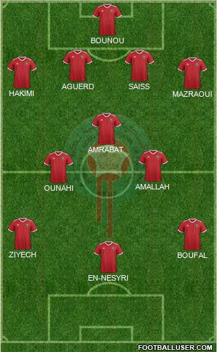 Morocco Formation 2023
