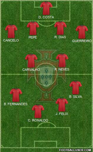 Portugal 4-2-2-2 football formation