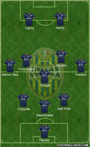 Hellas Verona Formation 2023