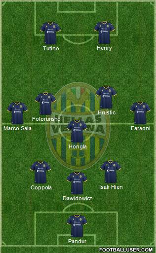 Hellas Verona 3-5-2 football formation