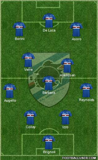 Sampdoria football formation