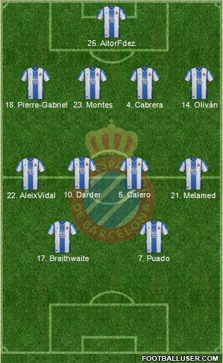 R.C.D. Espanyol de Barcelona S.A.D. 4-1-4-1 football formation