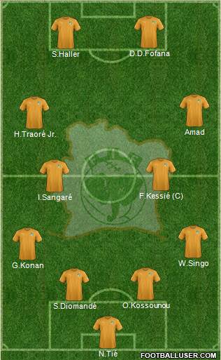 Côte d'Ivoire football formation