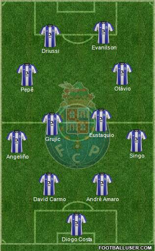 Futebol Clube do Porto - SAD football formation