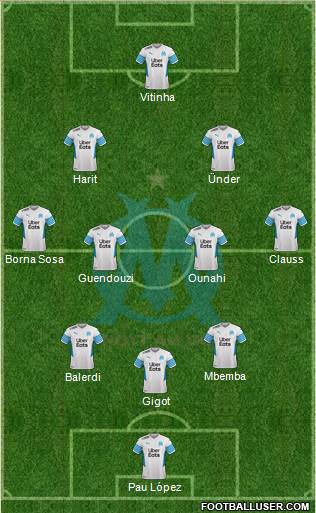 Olympique de Marseille 3-4-2-1 football formation