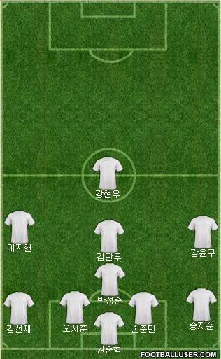 World Cup 2014 Team 4-1-3-2 football formation