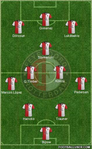 Feyenoord football formation