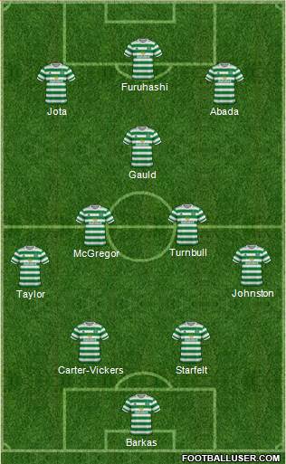 Celtic 4-2-1-3 football formation