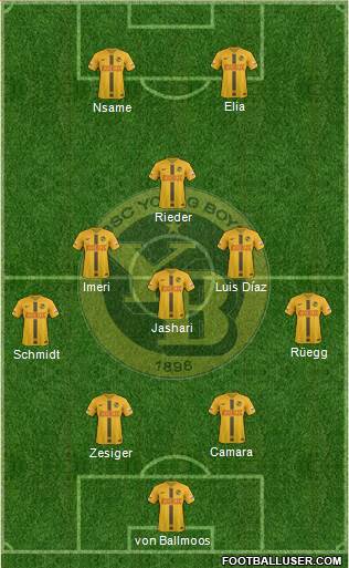 BSC Young Boys Formation 2023