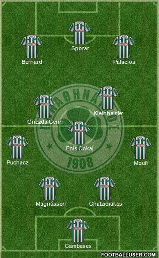 Panathinaikos AO football formation