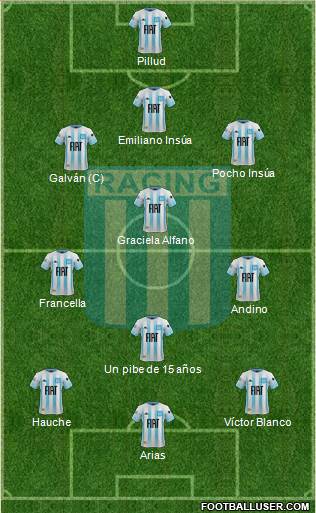 Racing Club 3-4-3 football formation