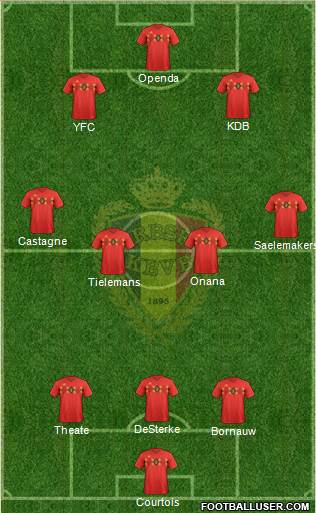 Belgium Formation 2023