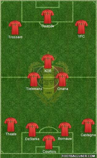 Belgium Formation 2023