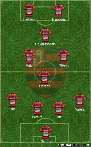 AA Flamengo Formation 2023
