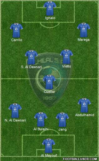 Al-Hilal (KSA) Formation 2023