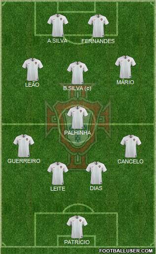 Portugal football formation