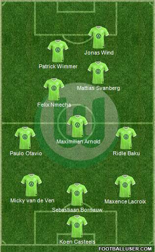 VfL Wolfsburg 3-5-2 football formation