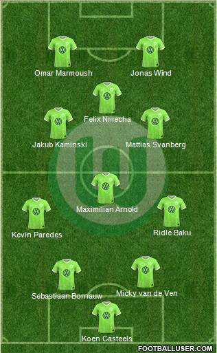 VfL Wolfsburg football formation