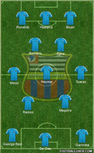 Barcelona EC (SP) Formation 2023