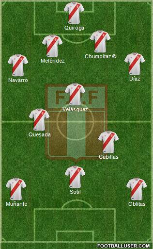 Peru 4-1-2-3 football formation