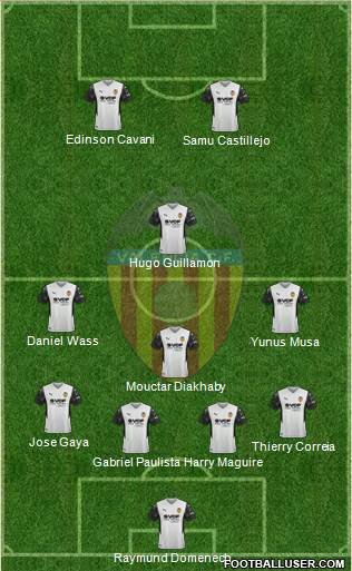 Valencia C.F., S.A.D. football formation