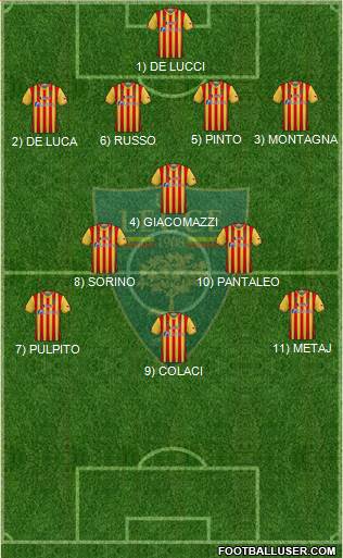 Lecce Formation 2023