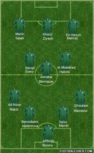 Saudi Arabia football formation