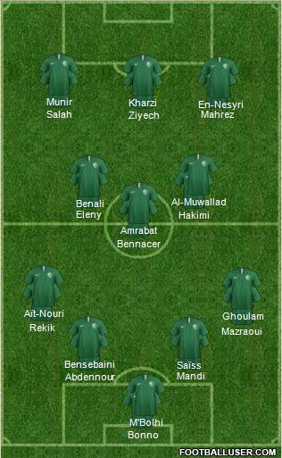 Saudi Arabia 4-3-3 football formation