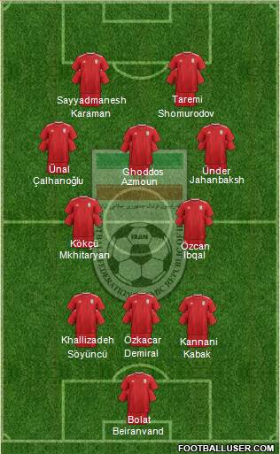 Iran Formation 2023