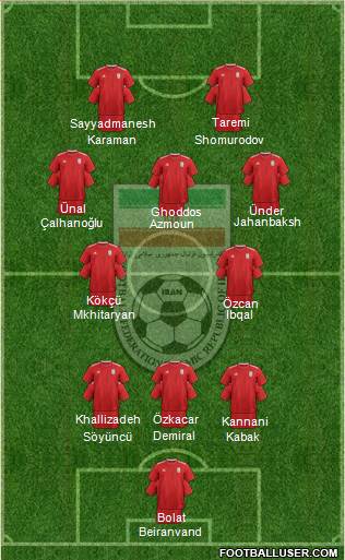 Iran 3-4-1-2 football formation