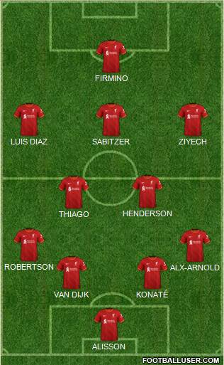 Liverpool Formation 2023