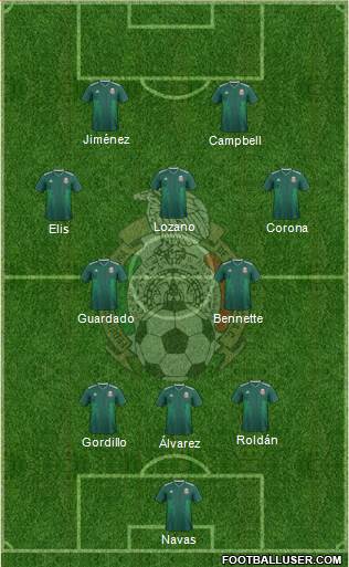 Mexico Formation 2023