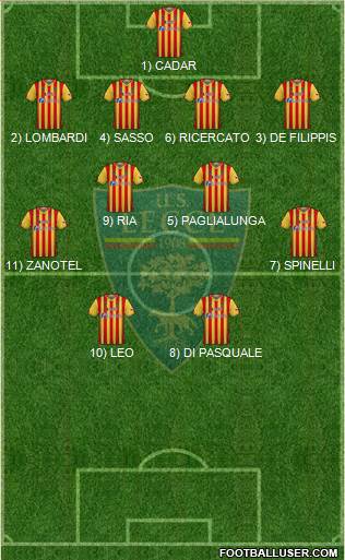 Lecce Formation 2023