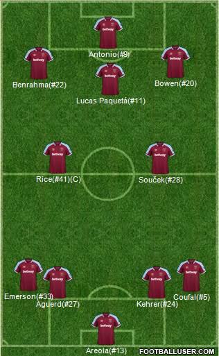 West Ham United 4-2-3-1 football formation