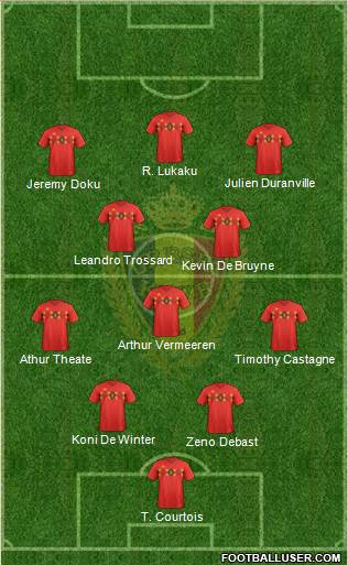 Belgium Formation 2023