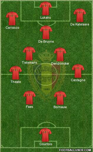 Belgium Formation 2023