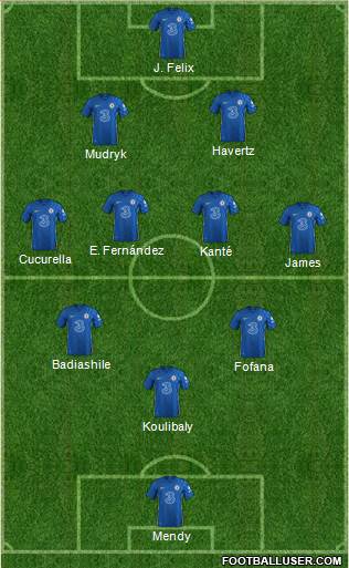 Chelsea Formation 2023