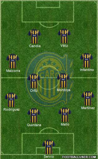 Rosario Central football formation