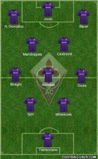 Fiorentina football formation