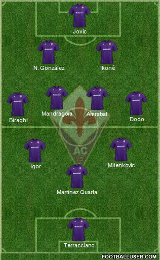 Fiorentina 3-4-3 football formation