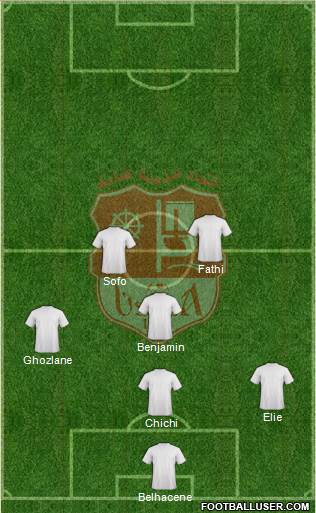 Union Sportive Madinet Annaba Formation 2023