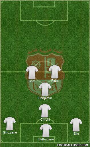 Union Sportive Madinet Annaba Formation 2023