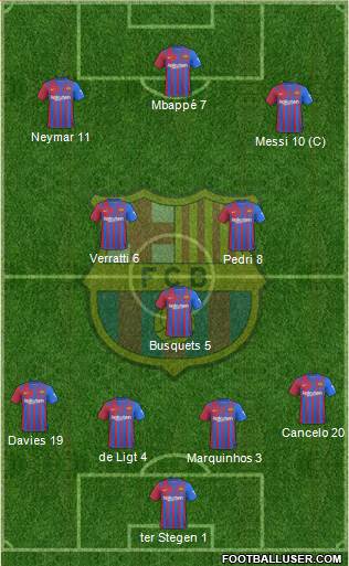 F.C. Barcelona Formation 2023