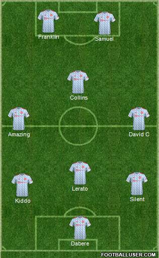 Manchester United Formation 2023