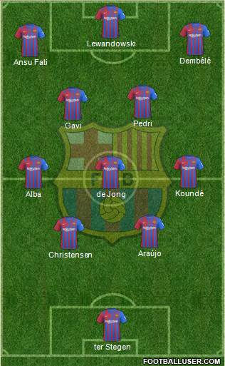 F.C. Barcelona Formation 2023
