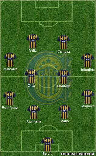 Rosario Central football formation